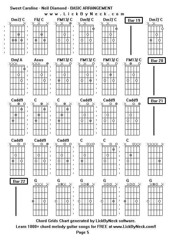 Chord Grids Chart of chord melody fingerstyle guitar song-Sweet Caroline - Neil Diamond - BASIC ARRANGEMENT,generated by LickByNeck software.